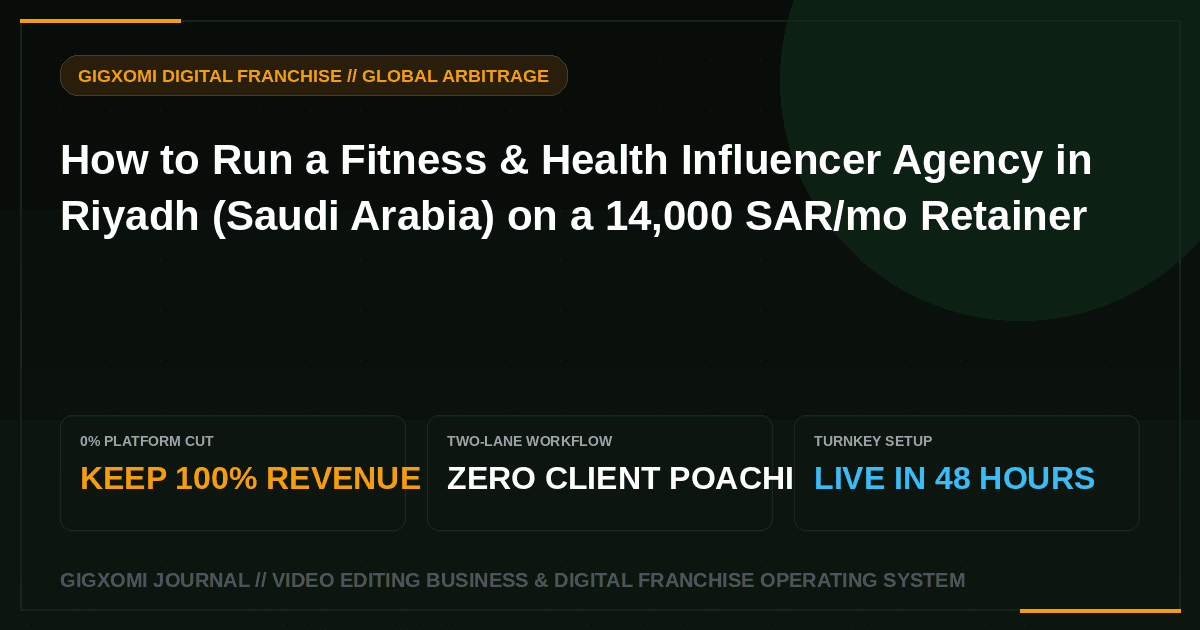 How to Run a Fitness & Health Influencer Agency in Riyadh (Saudi Arabia) on a 14,000 SAR/mo Retainer