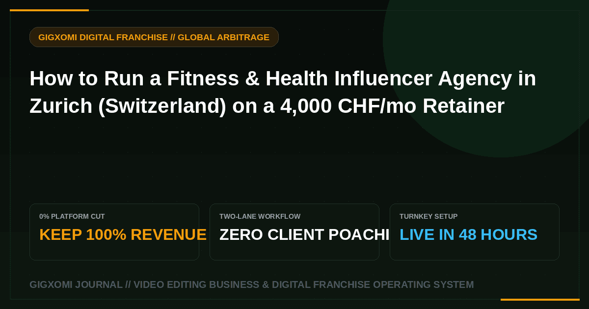 How to Run a Fitness & Health Influencer Agency in Zurich (Switzerland) on a 4,000 CHF/mo Retainer
