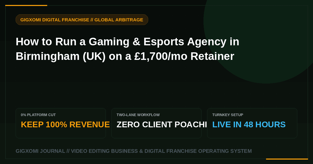 How to Run a Gaming & Esports Agency in Birmingham (UK) on a £1,700/mo Retainer