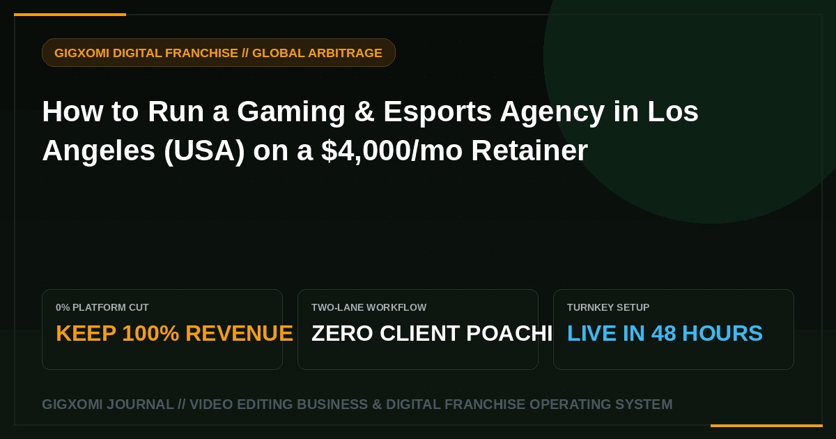 How to Run a Gaming & Esports Agency in Los Angeles (USA) on a $4,000/mo Retainer