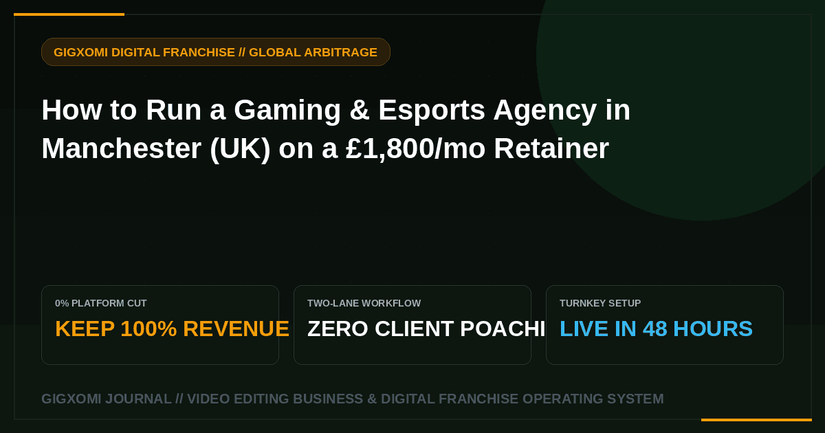 How to Run a Gaming & Esports Agency in Manchester (UK) on a £1,800/mo Retainer