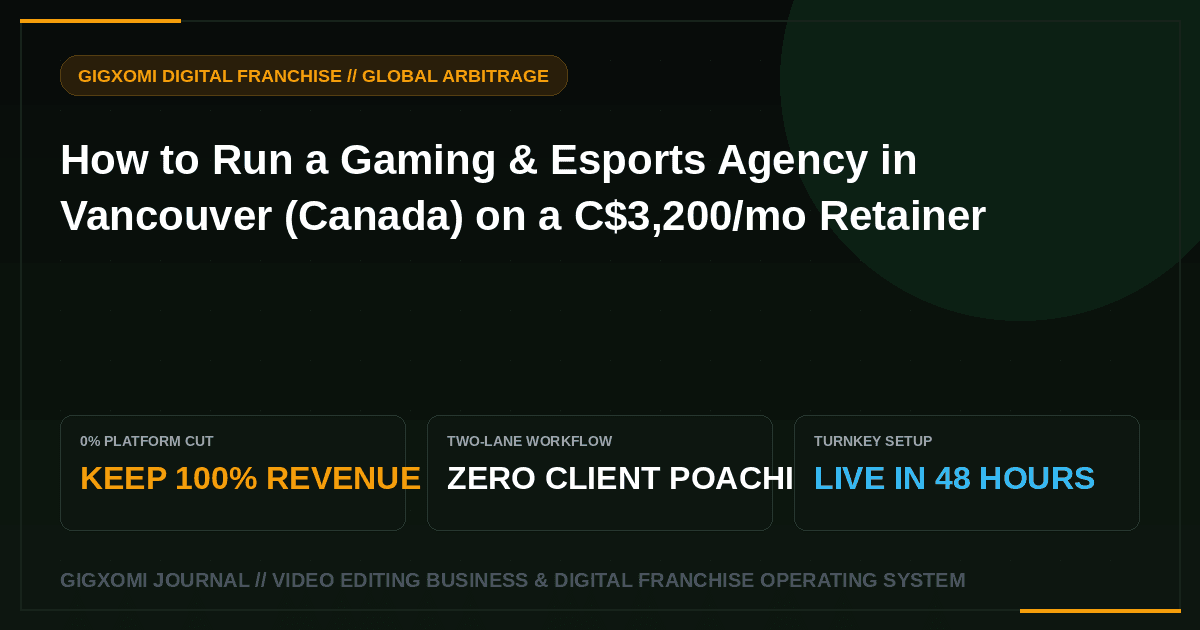How to Run a Gaming & Esports Agency in Vancouver (Canada) on a C$3,200/mo Retainer