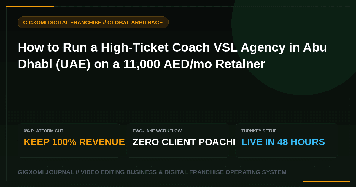 How to Run a High-Ticket Coach VSL Agency in Abu Dhabi (UAE) on a 11,000 AED/mo Retainer