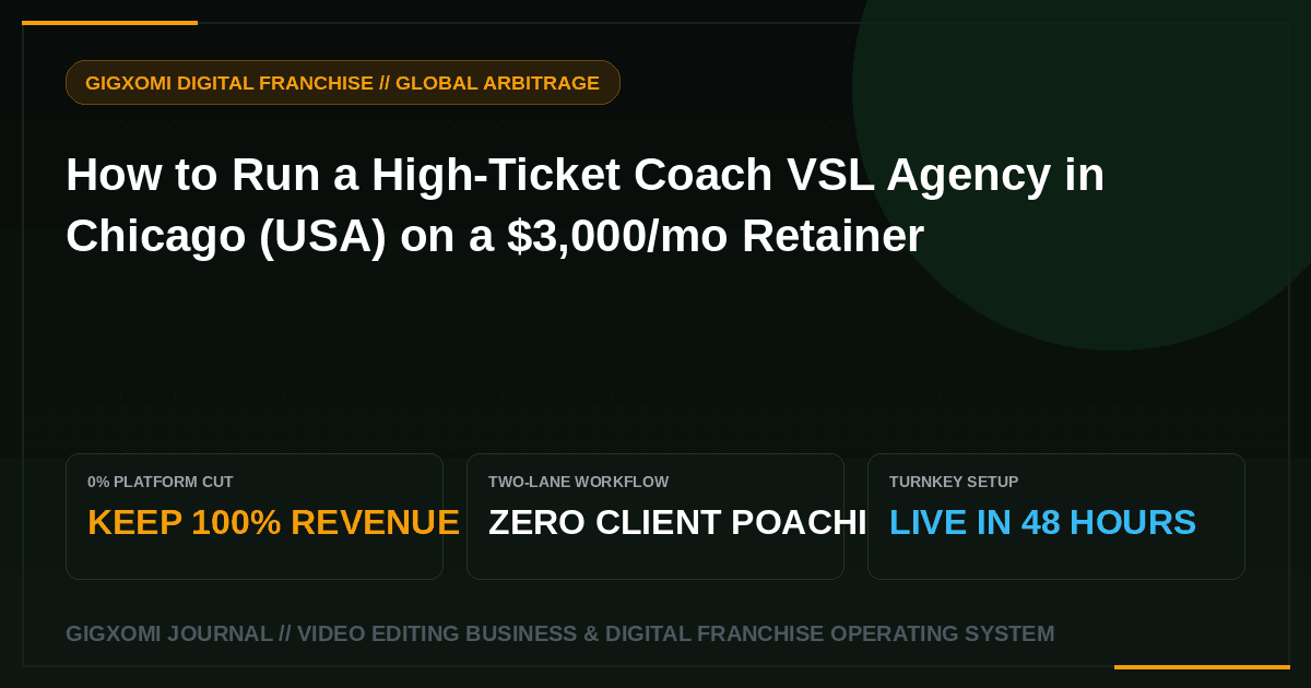 How to Run a High-Ticket Coach VSL Agency in Chicago (USA) on a $3,000/mo Retainer