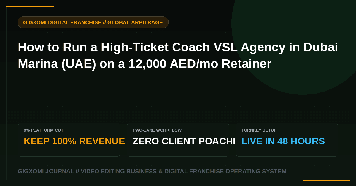 How to Run a High-Ticket Coach VSL Agency in Dubai Marina (UAE) on a 12,000 AED/mo Retainer