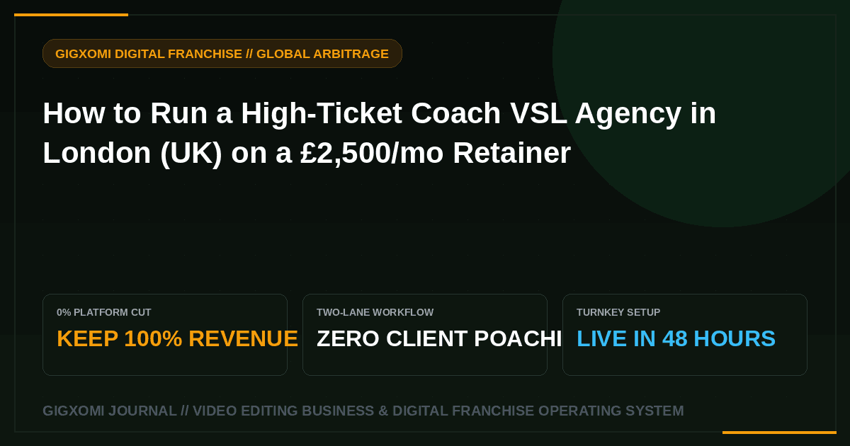 How to Run a High-Ticket Coach VSL Agency in London (UK) on a £2,500/mo Retainer