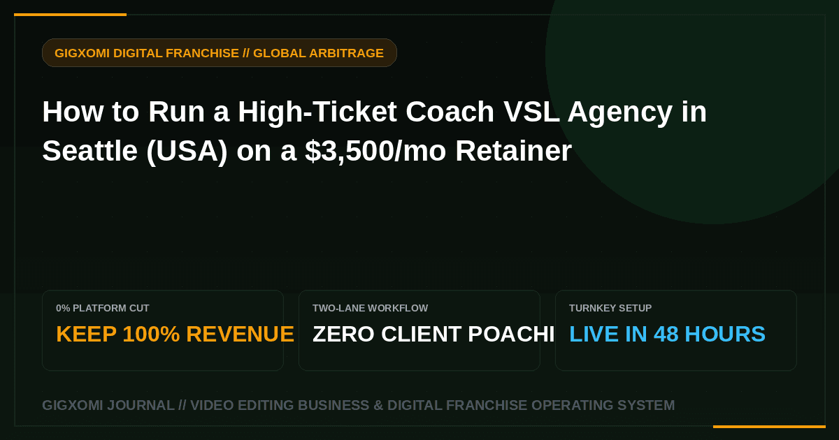 How to Run a High-Ticket Coach VSL Agency in Seattle (USA) on a $3,500/mo Retainer