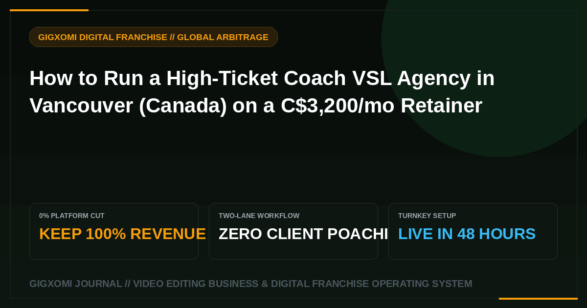 How to Run a High-Ticket Coach VSL Agency in Vancouver (Canada) on a C$3,200/mo Retainer
