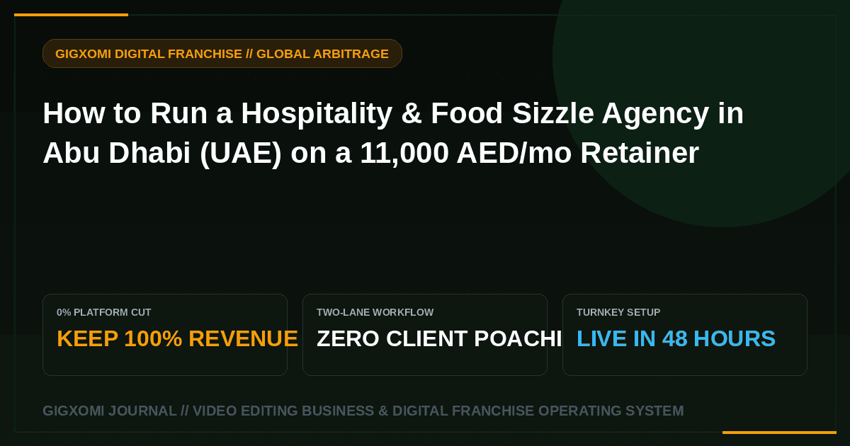 How to Run a Hospitality & Food Sizzle Agency in Abu Dhabi (UAE) on a 11,000 AED/mo Retainer