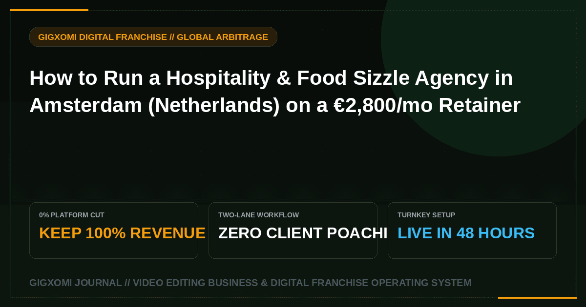 How to Run a Hospitality & Food Sizzle Agency in Amsterdam (Netherlands) on a €2,800/mo Retainer