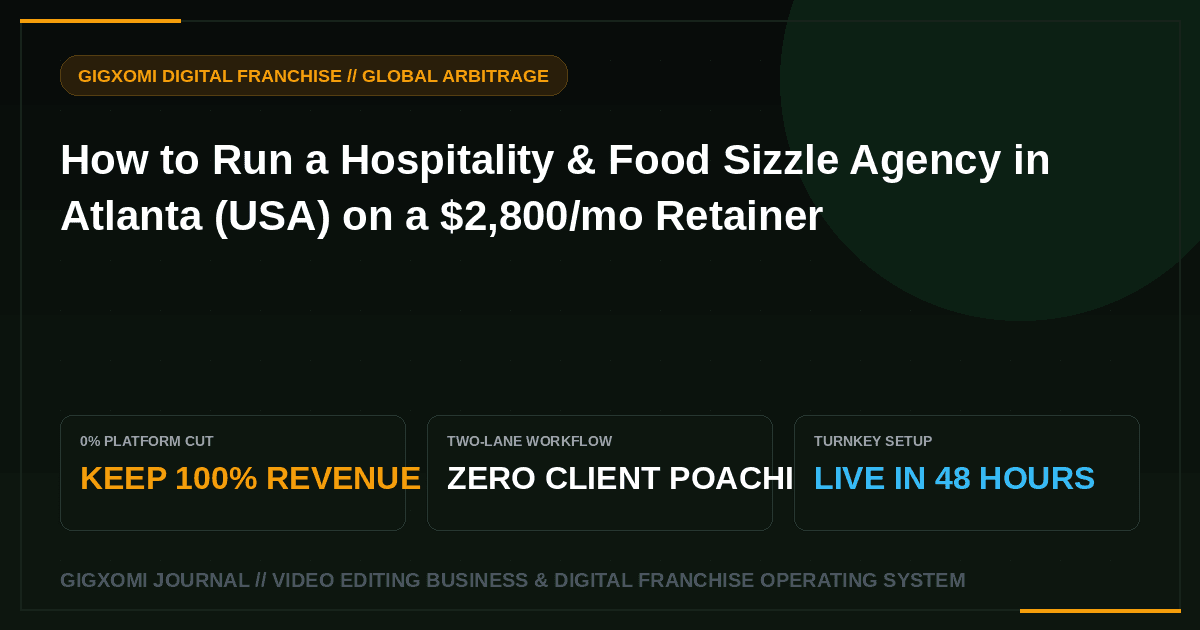 How to Run a Hospitality & Food Sizzle Agency in Atlanta (USA) on a $2,800/mo Retainer