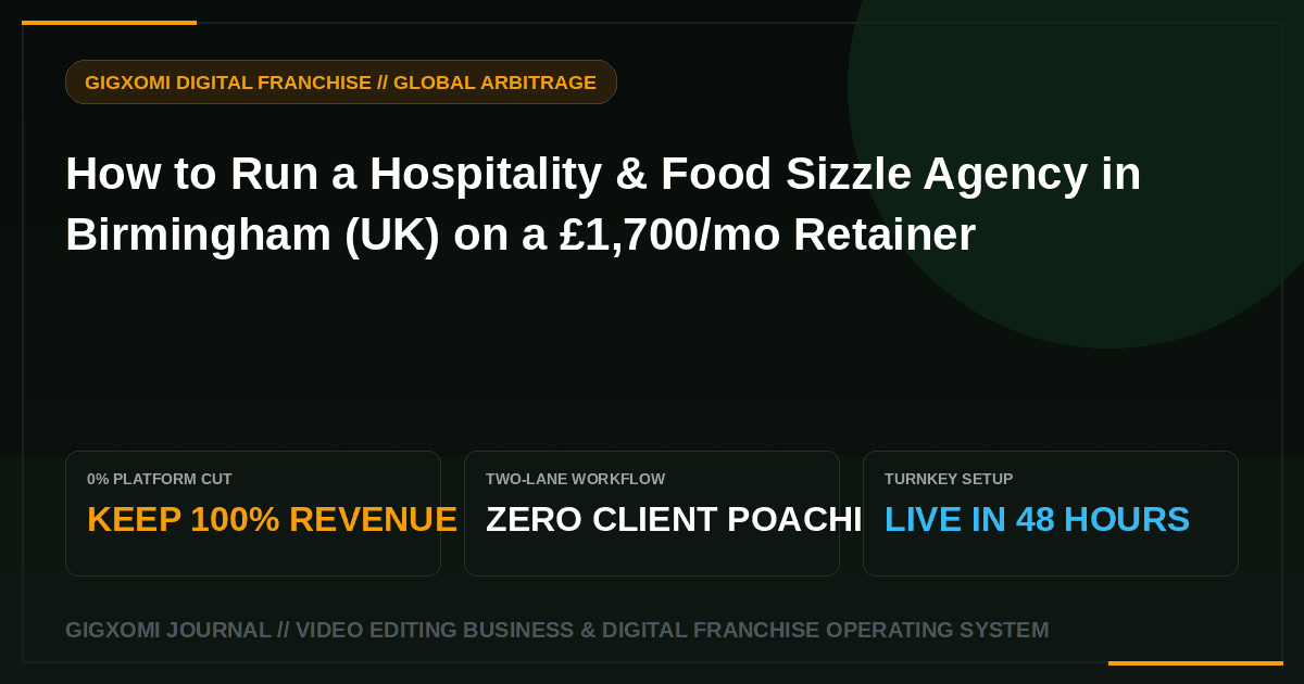 How to Run a Hospitality & Food Sizzle Agency in Birmingham (UK) on a £1,700/mo Retainer