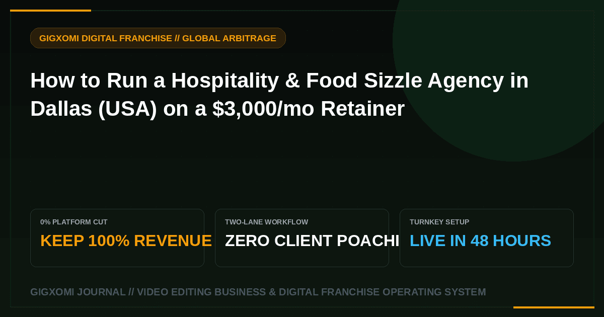 How to Run a Hospitality & Food Sizzle Agency in Dallas (USA) on a $3,000/mo Retainer