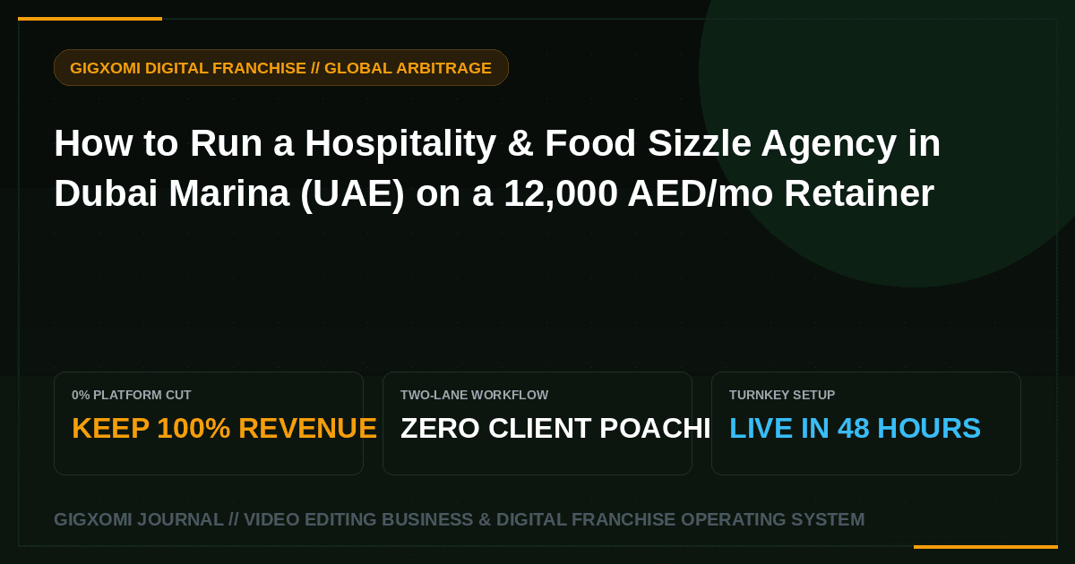 How to Run a Hospitality & Food Sizzle Agency in Dubai Marina (UAE) on a 12,000 AED/mo Retainer