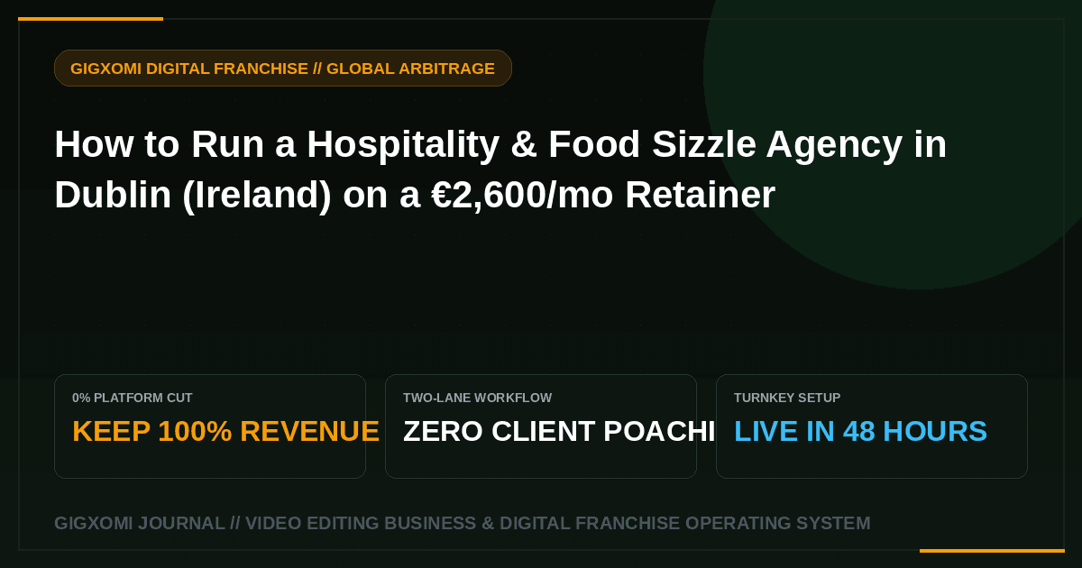 How to Run a Hospitality & Food Sizzle Agency in Dublin (Ireland) on a €2,600/mo Retainer