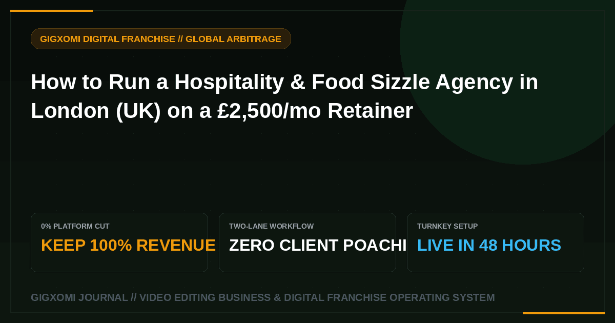 How to Run a Hospitality & Food Sizzle Agency in London (UK) on a £2,500/mo Retainer