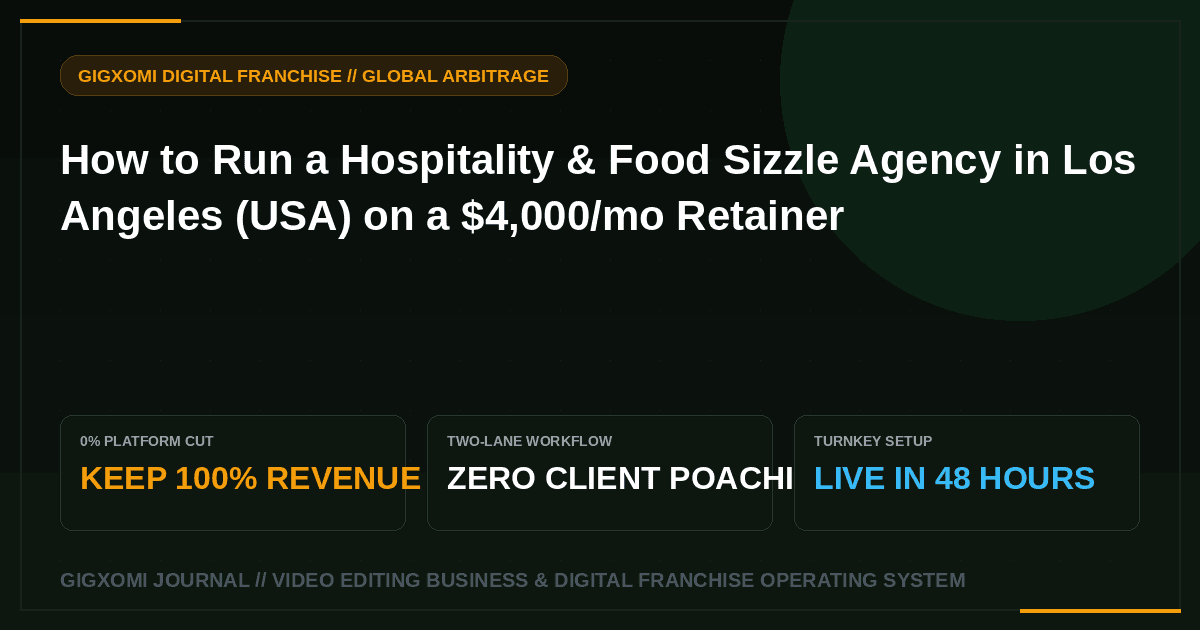 How to Run a Hospitality & Food Sizzle Agency in Los Angeles (USA) on a $4,000/mo Retainer