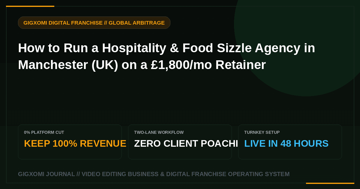 How to Run a Hospitality & Food Sizzle Agency in Manchester (UK) on a £1,800/mo Retainer