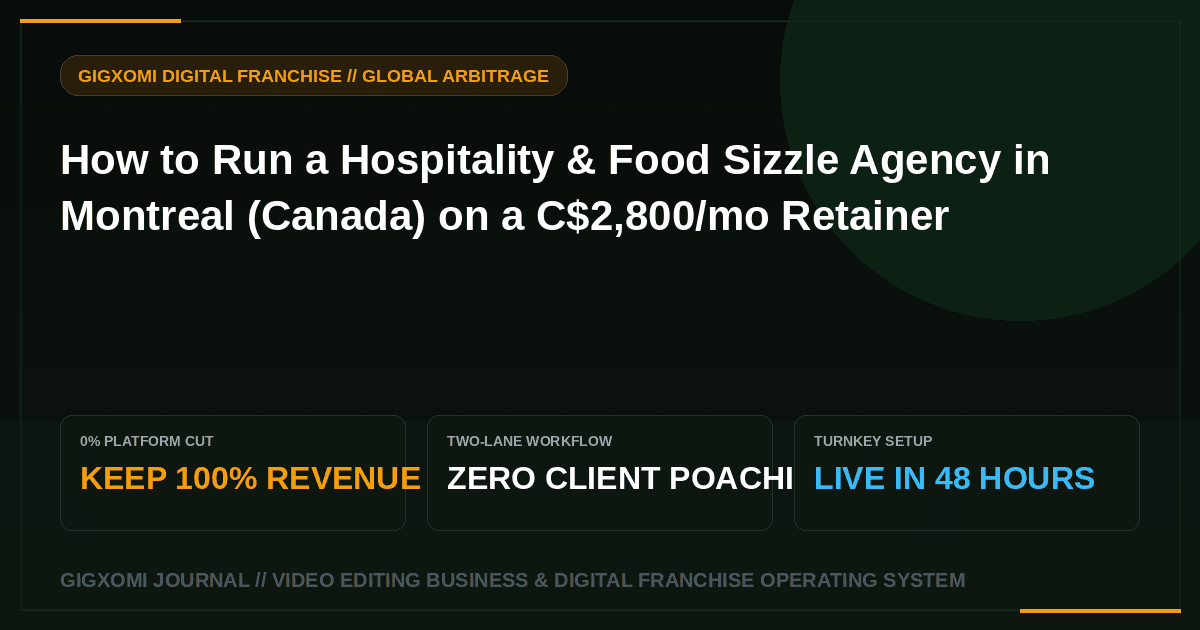 How to Run a Hospitality & Food Sizzle Agency in Montreal (Canada) on a C$2,800/mo Retainer