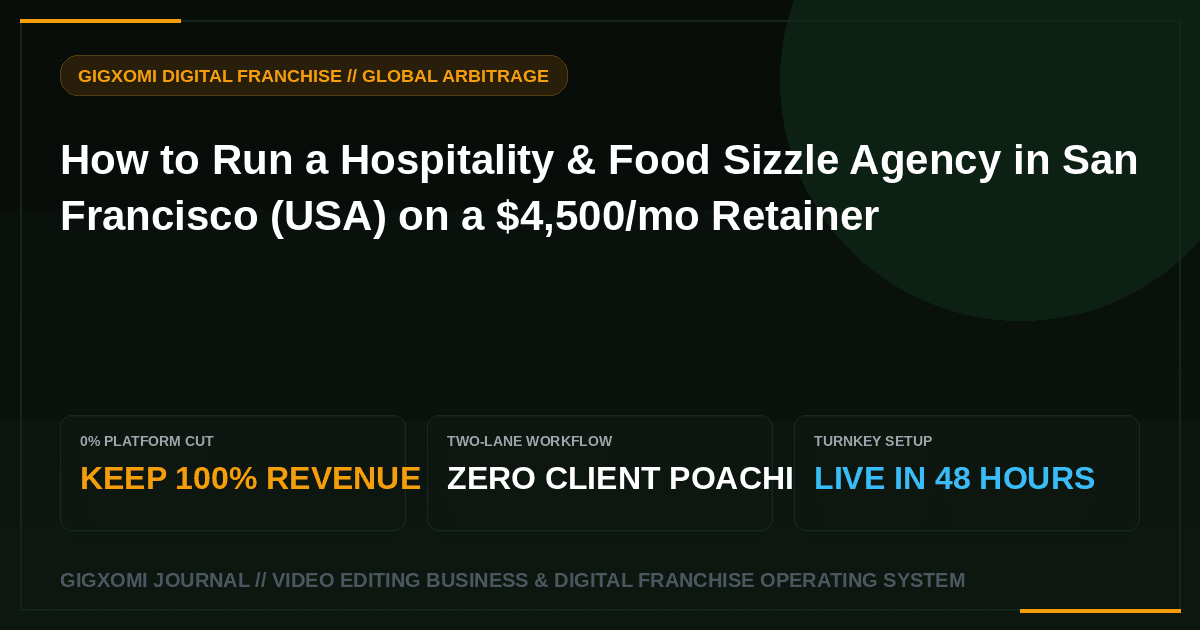 How to Run a Hospitality & Food Sizzle Agency in San Francisco (USA) on a $4,500/mo Retainer