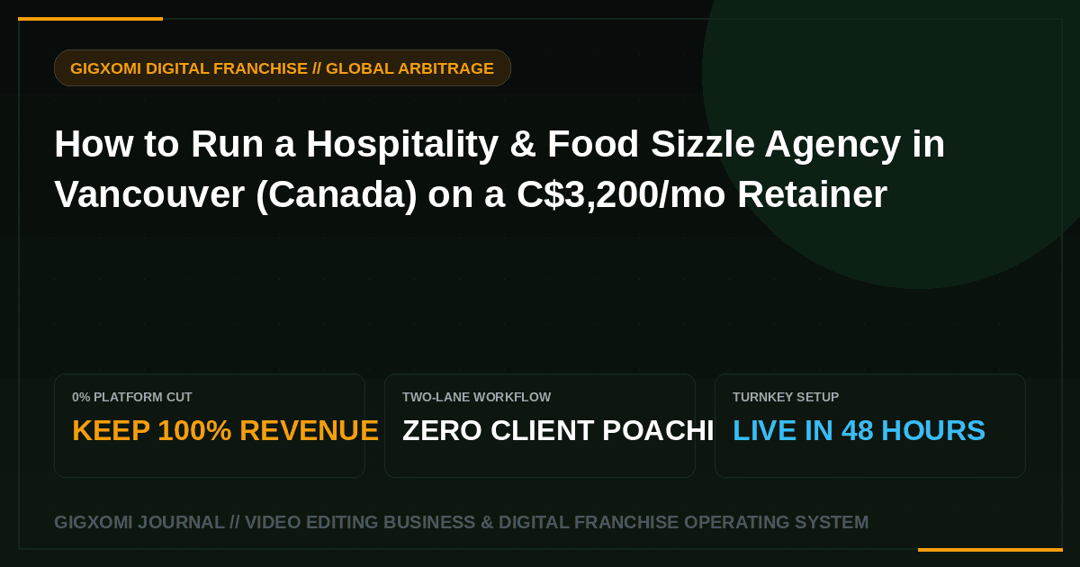 How to Run a Hospitality & Food Sizzle Agency in Vancouver (Canada) on a C$3,200/mo Retainer