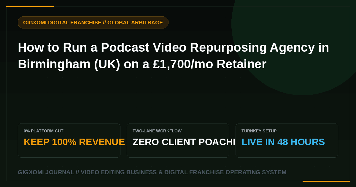 How to Run a Podcast Video Repurposing Agency in Birmingham (UK) on a £1,700/mo Retainer