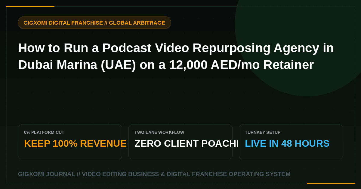 How to Run a Podcast Video Repurposing Agency in Dubai Marina (UAE) on a 12,000 AED/mo Retainer