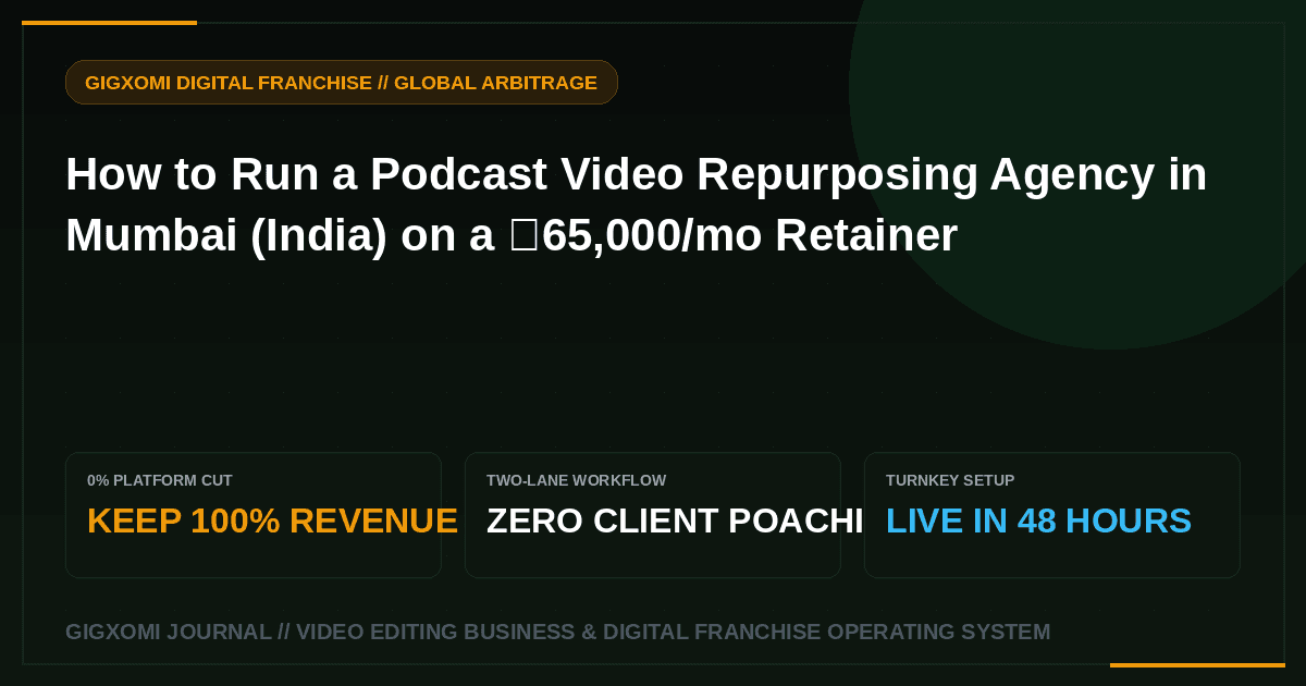 How to Run a Podcast Video Repurposing Agency in Mumbai (India) on a ₹65,000/mo Retainer