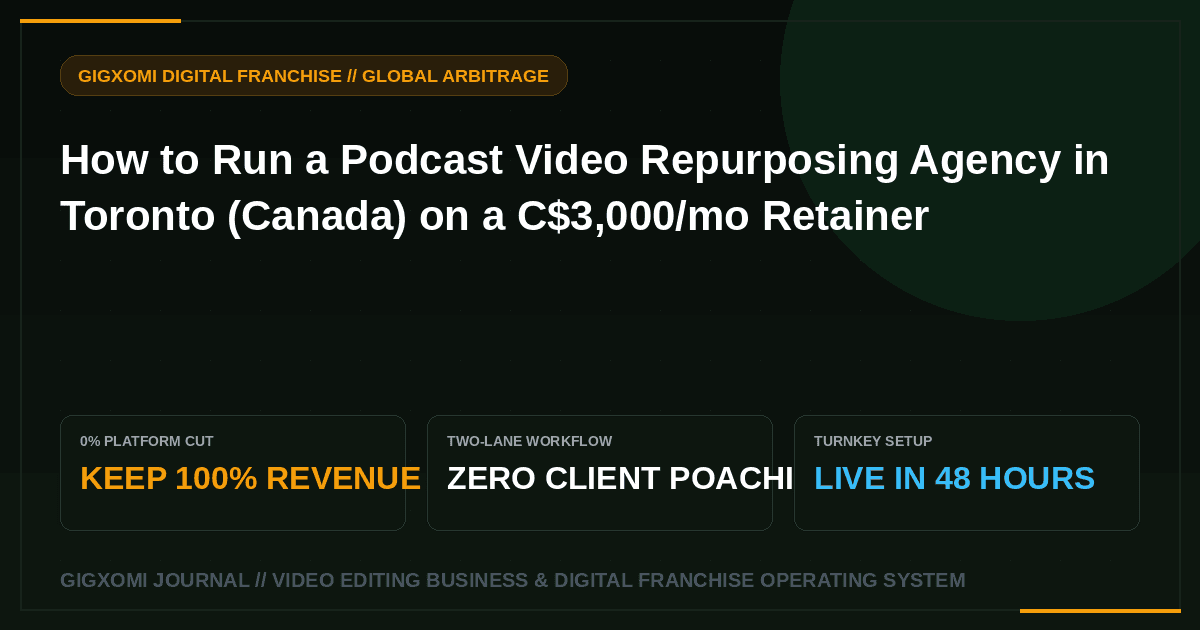 How to Run a Podcast Video Repurposing Agency in Toronto (Canada) on a C$3,000/mo Retainer