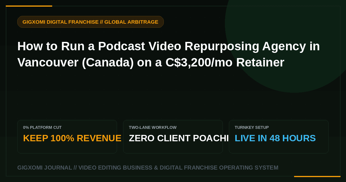 How to Run a Podcast Video Repurposing Agency in Vancouver (Canada) on a C$3,200/mo Retainer