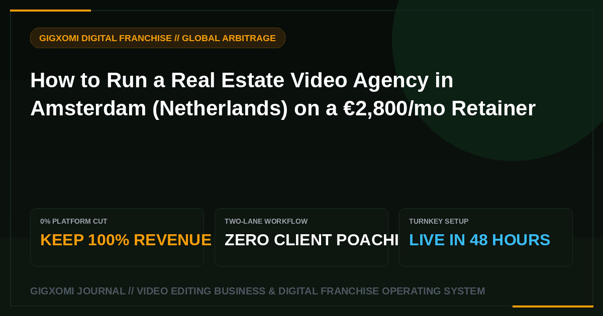 How to Run a Real Estate Video Agency in Amsterdam (Netherlands) on a €2,800/mo Retainer