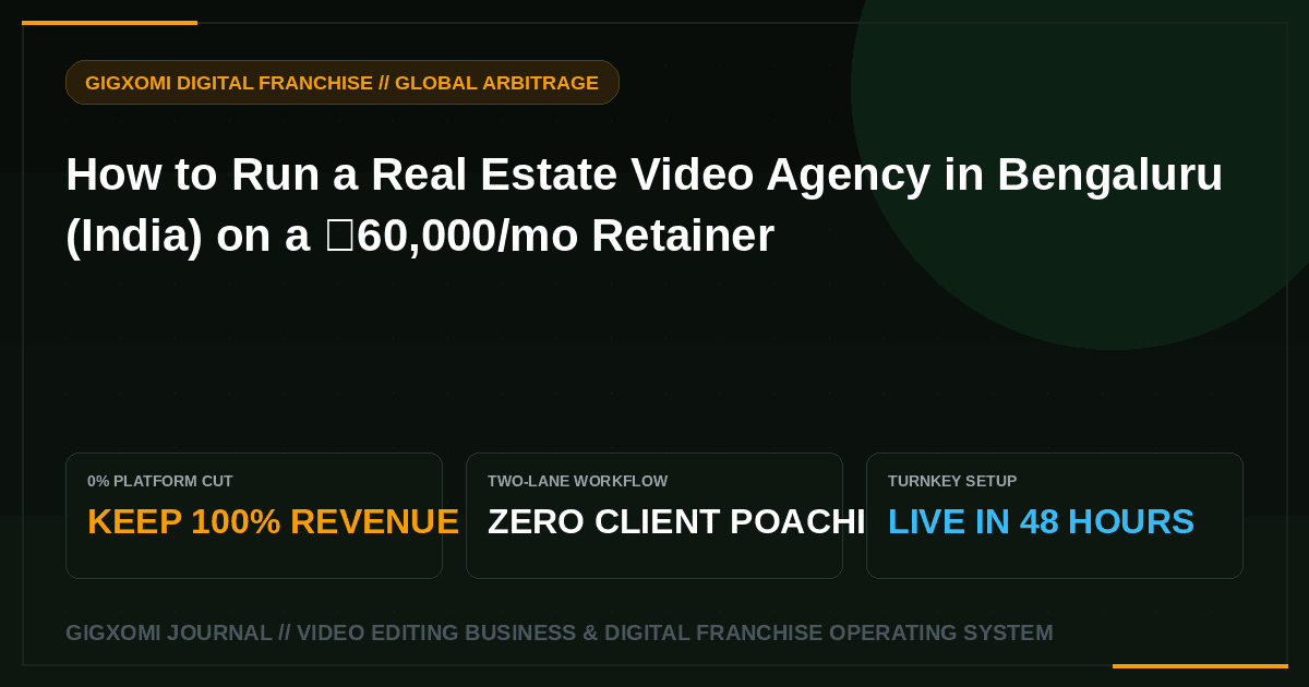 How to Run a Real Estate Video Agency in Bengaluru (India) on a ₹60,000/mo Retainer
