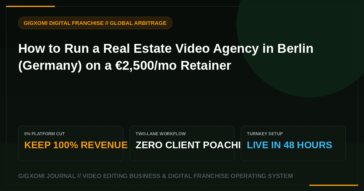 How to Run a Real Estate Video Agency in Berlin (Germany) on a €2,500/mo Retainer