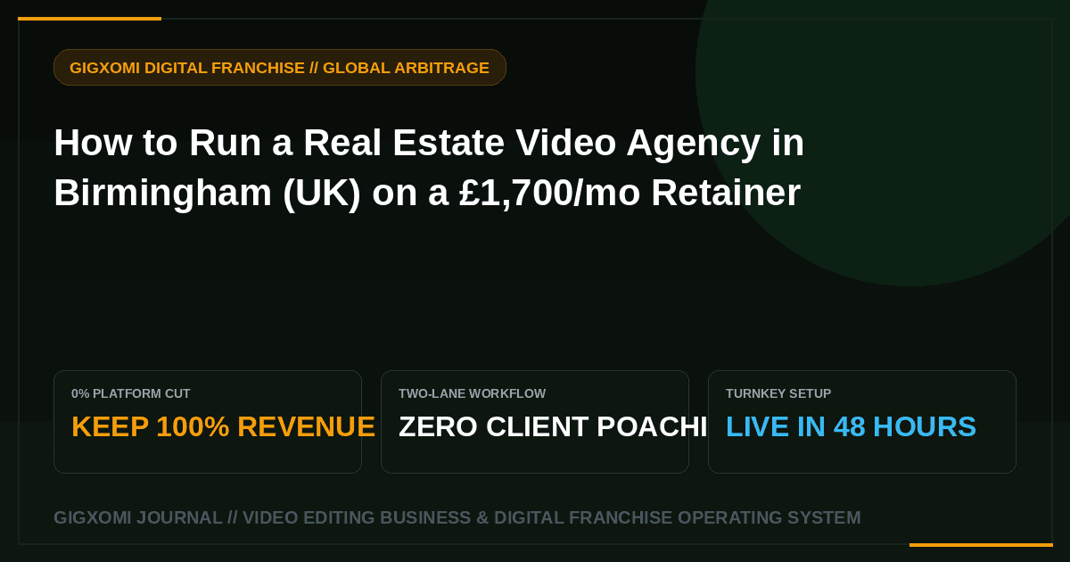 How to Run a Real Estate Video Agency in Birmingham (UK) on a £1,700/mo Retainer