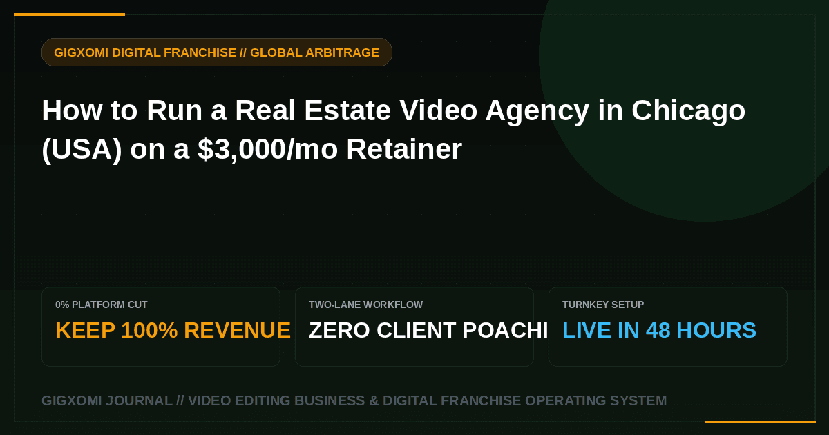 How to Run a Real Estate Video Agency in Chicago (USA) on a $3,000/mo Retainer