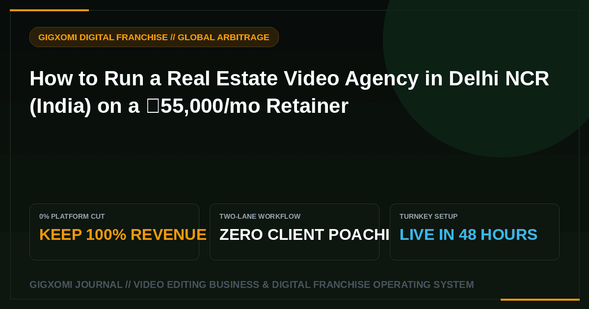 How to Run a Real Estate Video Agency in Delhi NCR (India) on a ₹55,000/mo Retainer