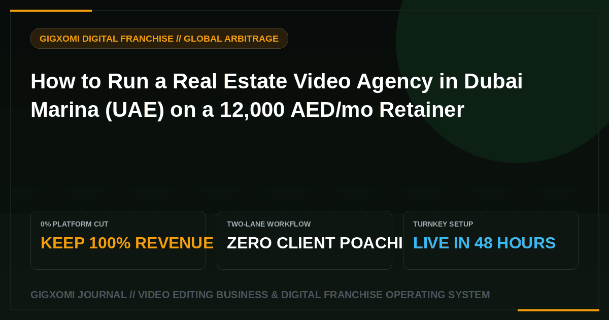 How to Run a Real Estate Video Agency in Dubai Marina (UAE) on a 12,000 AED/mo Retainer
