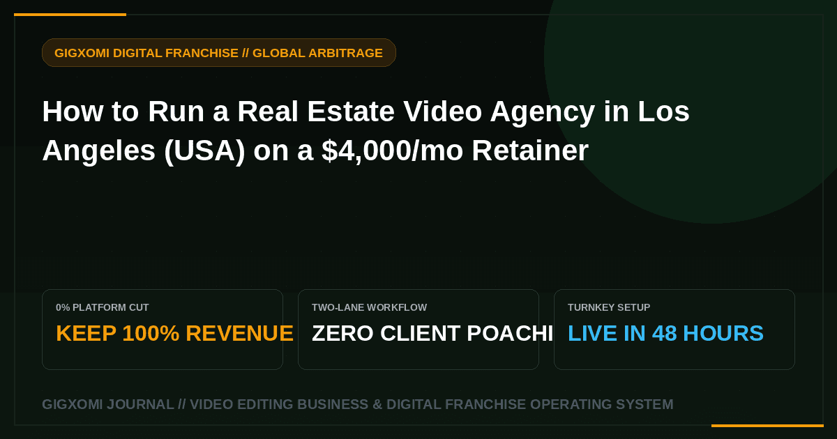 How to Run a Real Estate Video Agency in Los Angeles (USA) on a $4,000/mo Retainer