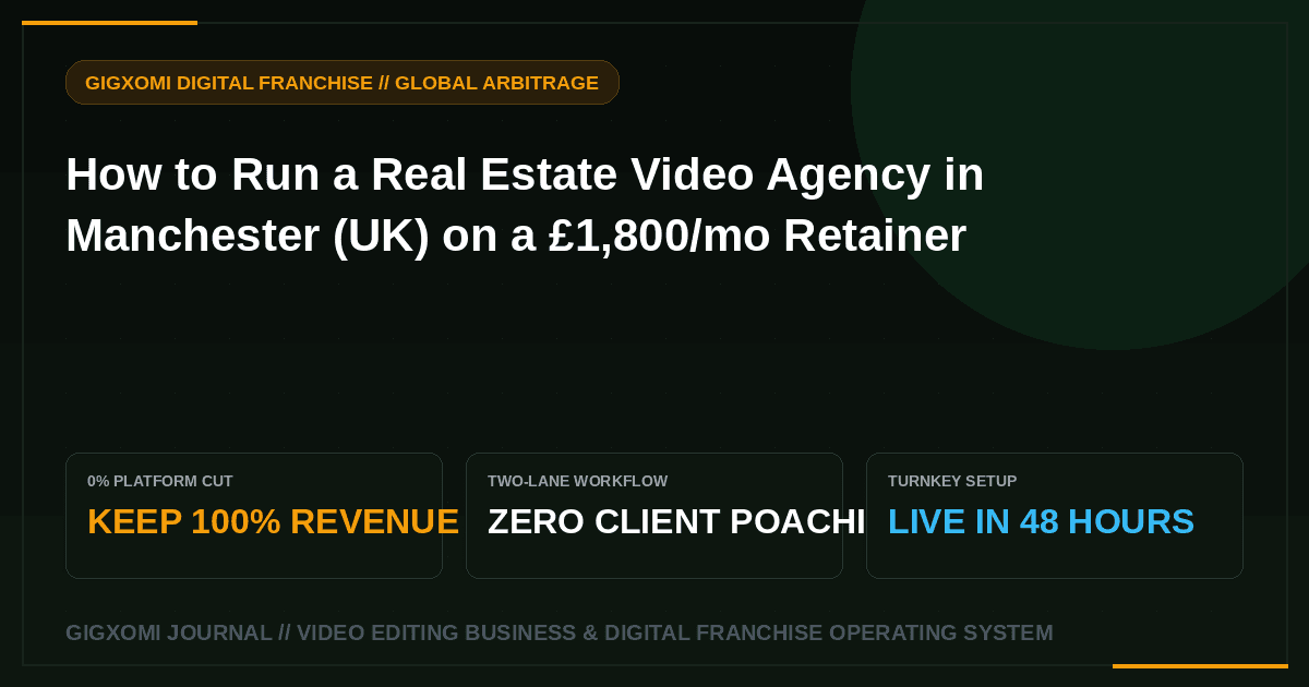 How to Run a Real Estate Video Agency in Manchester (UK) on a £1,800/mo Retainer