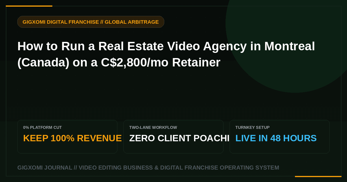 How to Run a Real Estate Video Agency in Montreal (Canada) on a C$2,800/mo Retainer