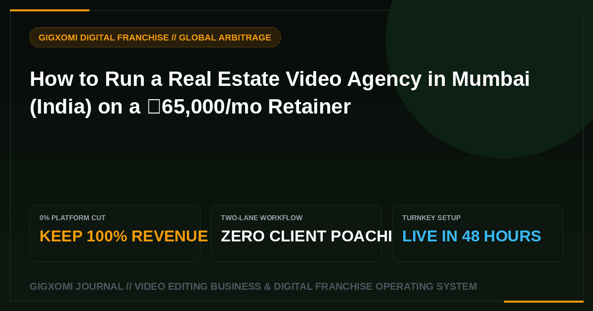 How to Run a Real Estate Video Agency in Mumbai (India) on a ₹65,000/mo Retainer