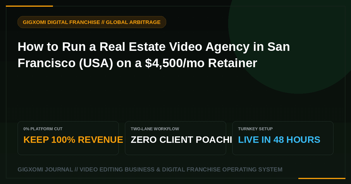 How to Run a Real Estate Video Agency in San Francisco (USA) on a $4,500/mo Retainer