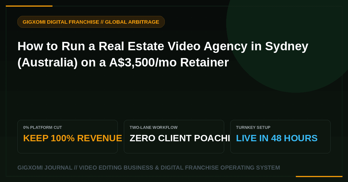How to Run a Real Estate Video Agency in Sydney (Australia) on a A$3,500/mo Retainer