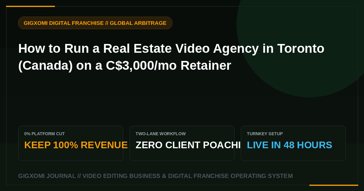 How to Run a Real Estate Video Agency in Toronto (Canada) on a C$3,000/mo Retainer