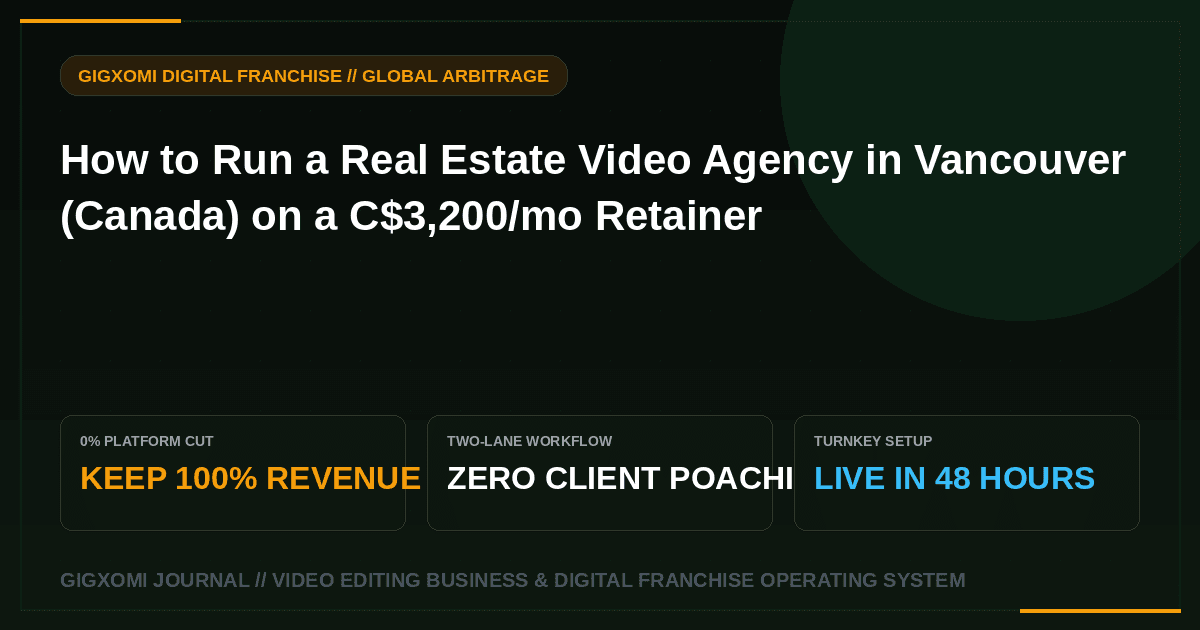 How to Run a Real Estate Video Agency in Vancouver (Canada) on a C$3,200/mo Retainer