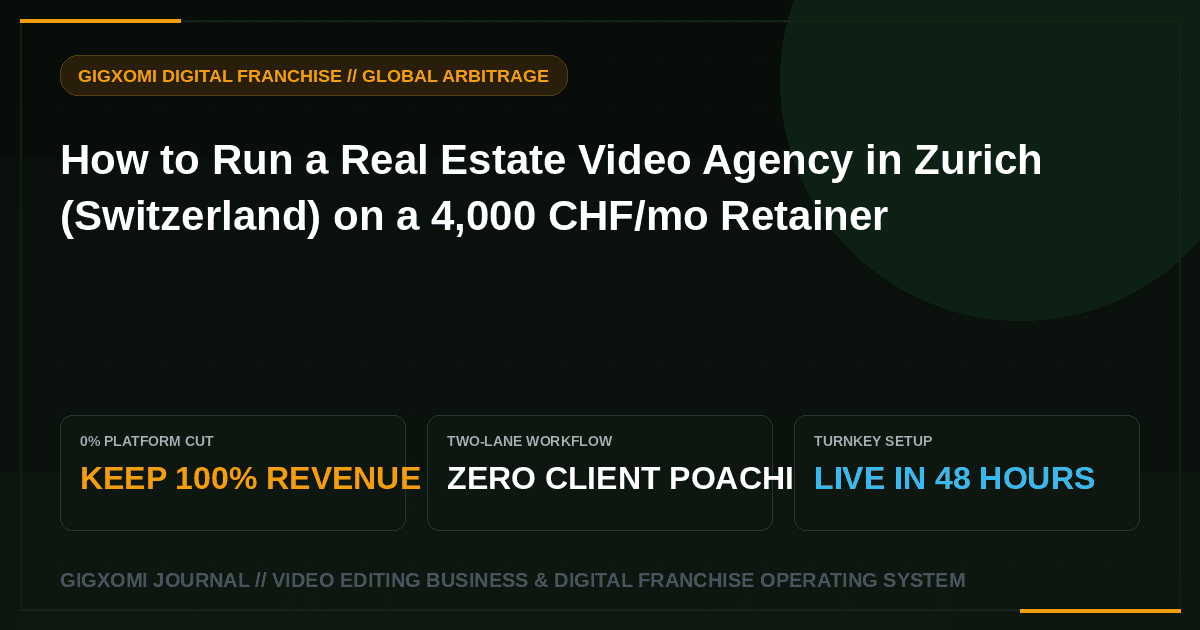 How to Run a Real Estate Video Agency in Zurich (Switzerland) on a 4,000 CHF/mo Retainer
