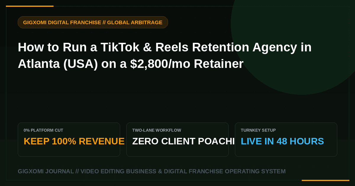 How to Run a TikTok & Reels Retention Agency in Atlanta (USA) on a $2,800/mo Retainer