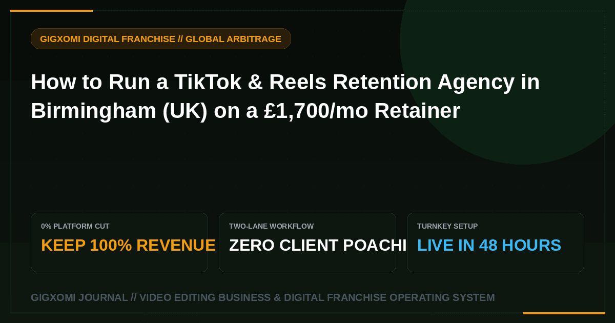 How to Run a TikTok & Reels Retention Agency in Birmingham (UK) on a £1,700/mo Retainer