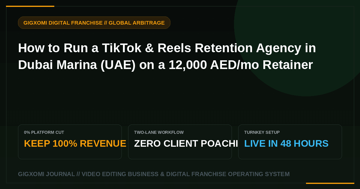 How to Run a TikTok & Reels Retention Agency in Dubai Marina (UAE) on a 12,000 AED/mo Retainer