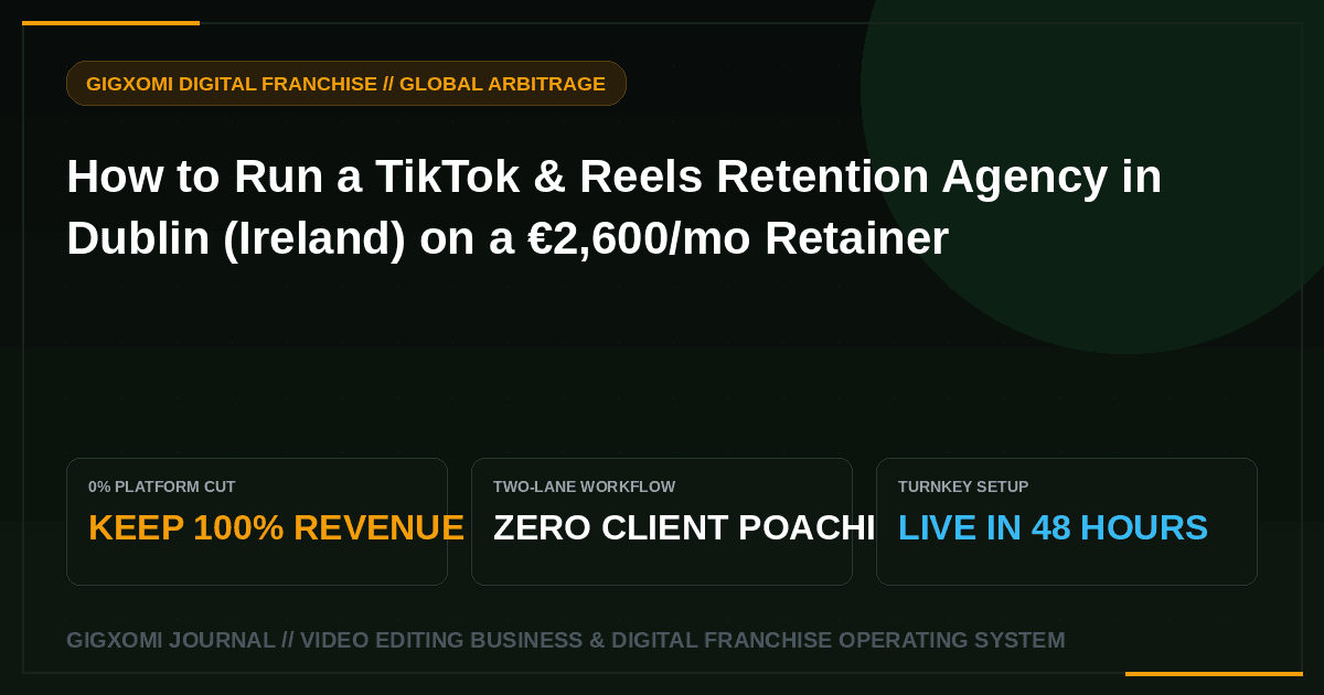 How to Run a TikTok & Reels Retention Agency in Dublin (Ireland) on a €2,600/mo Retainer